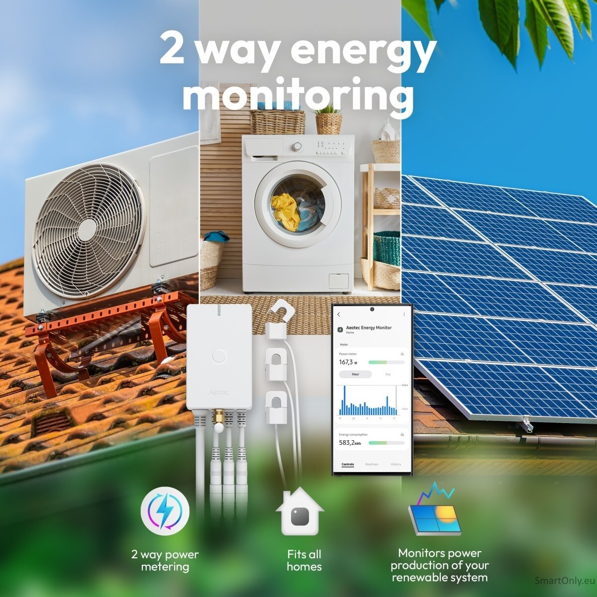 Aeotec Home Energy Meter 8 - three clamps 60A, Z-Wave | AEOTEC 2 Aeotec Home Energy Meter 8 - three clamps 60A, Z-Wave | AEOTEC 2