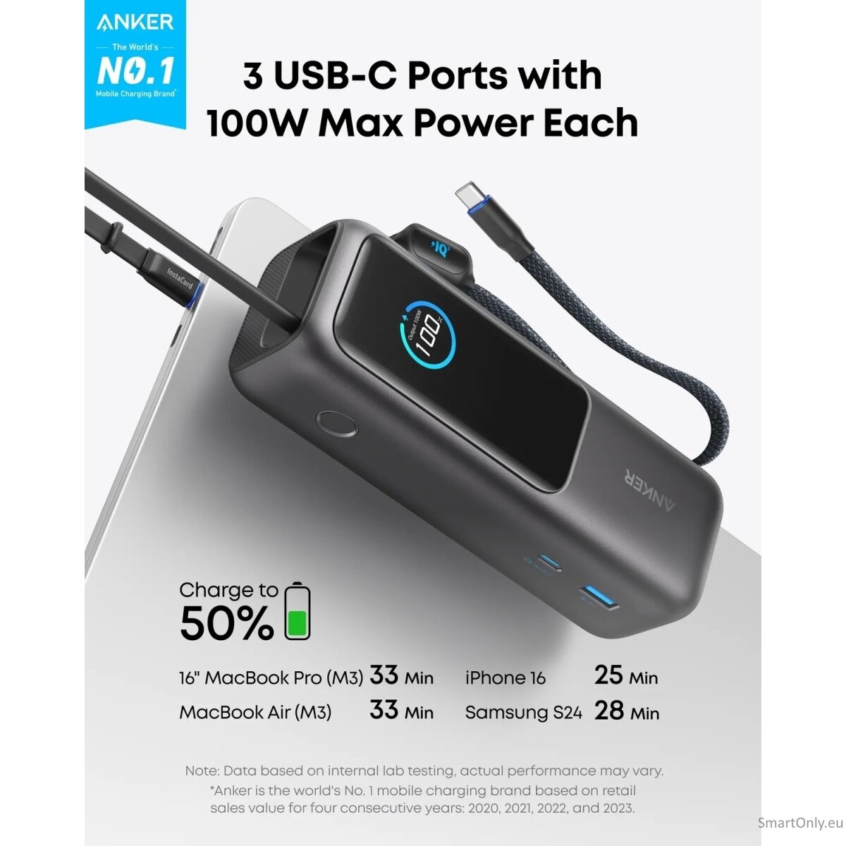 Anker Zolo Powerbank | A1695H11 | 25000 mAh | Built-In USB-C and Retractable Cable) | Grey 1