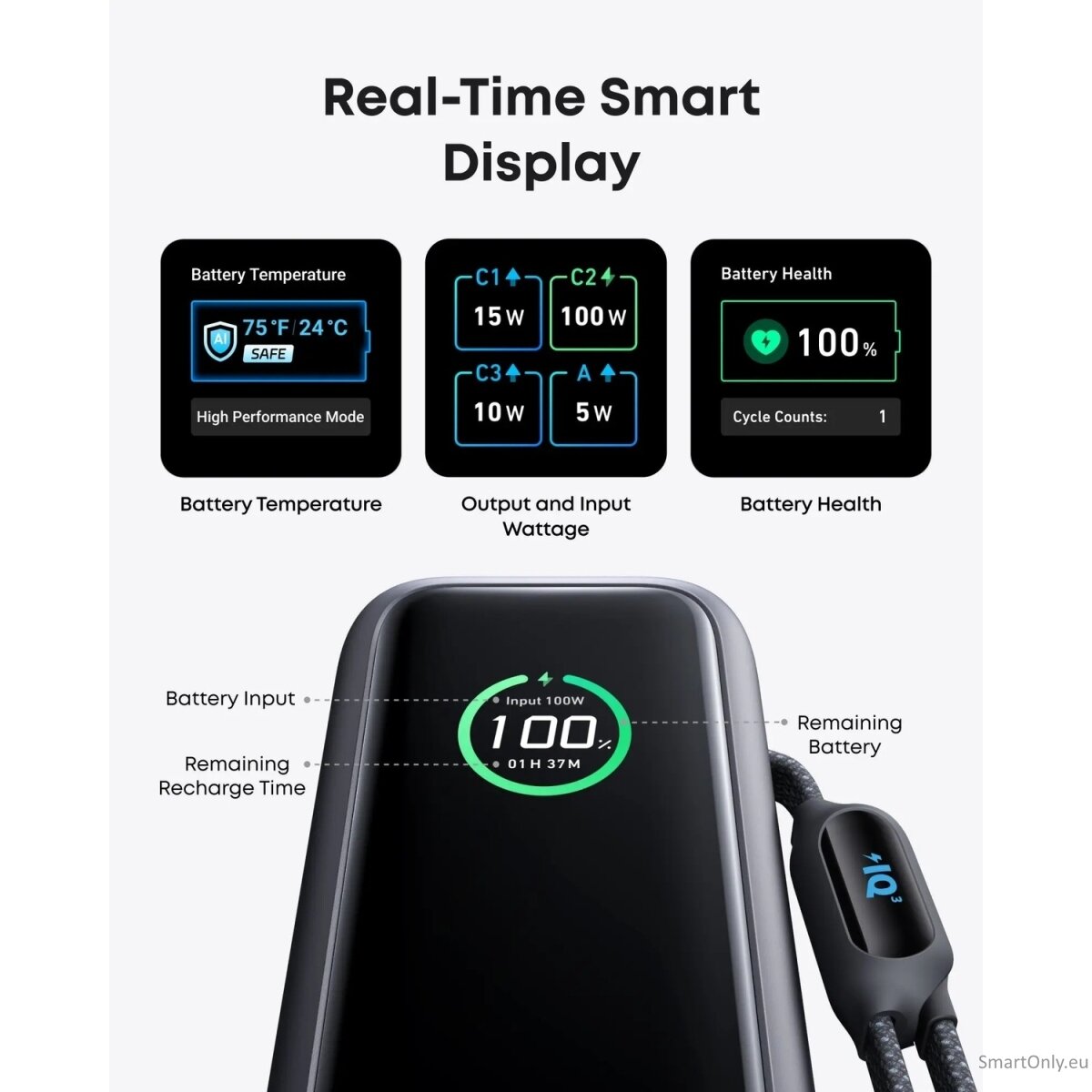 Anker Zolo Powerbank | A1695H11 | 25000 mAh | Built-In USB-C and Retractable Cable) | Grey 3 Anker Zolo Powerbank | A1695H11 | 25000 mAh | Built-In USB-C and Retractable Cable) | Grey 3