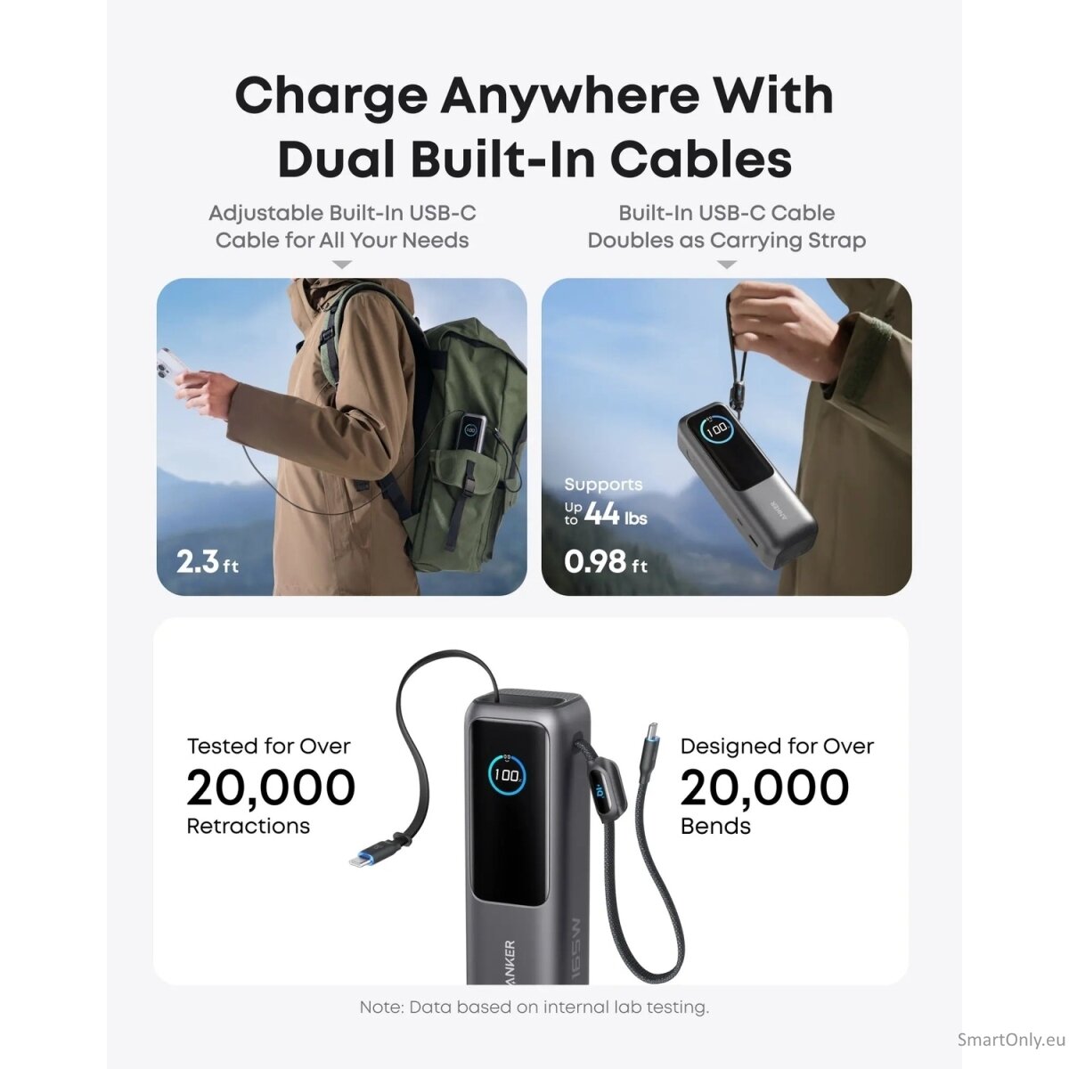 Anker Zolo Powerbank | A1695H11 | 25000 mAh | Built-In USB-C and Retractable Cable) | Grey 4
