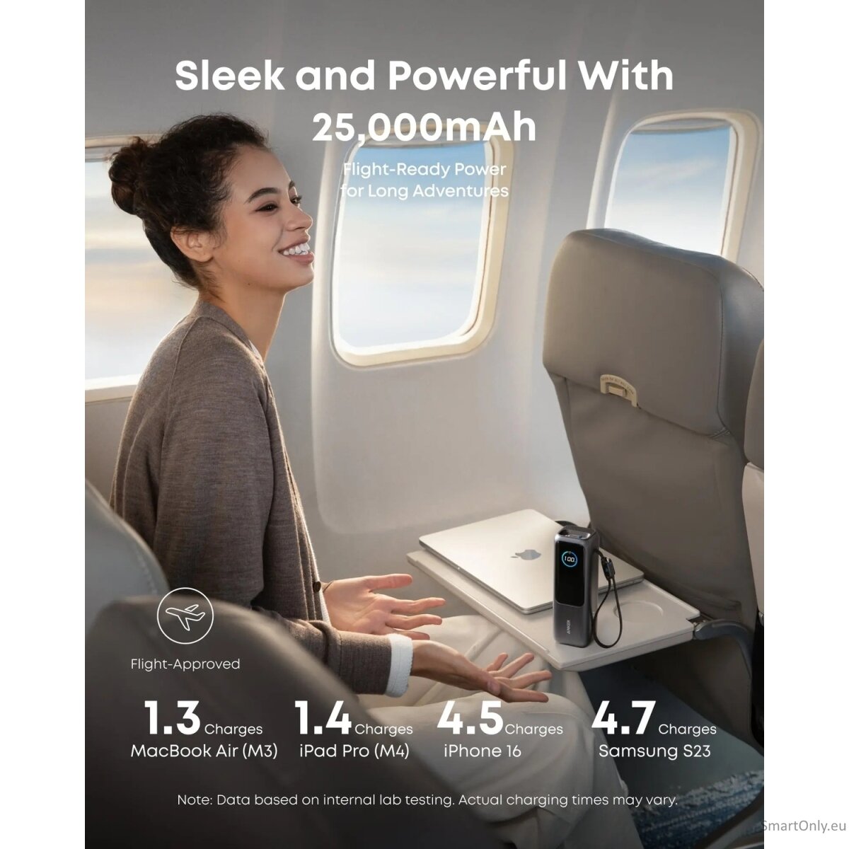 Anker Zolo Powerbank | A1695H11 | 25000 mAh | Built-In USB-C and Retractable Cable) | Grey 5 Anker Zolo Powerbank | A1695H11 | 25000 mAh | Built-In USB-C and Retractable Cable) | Grey 5