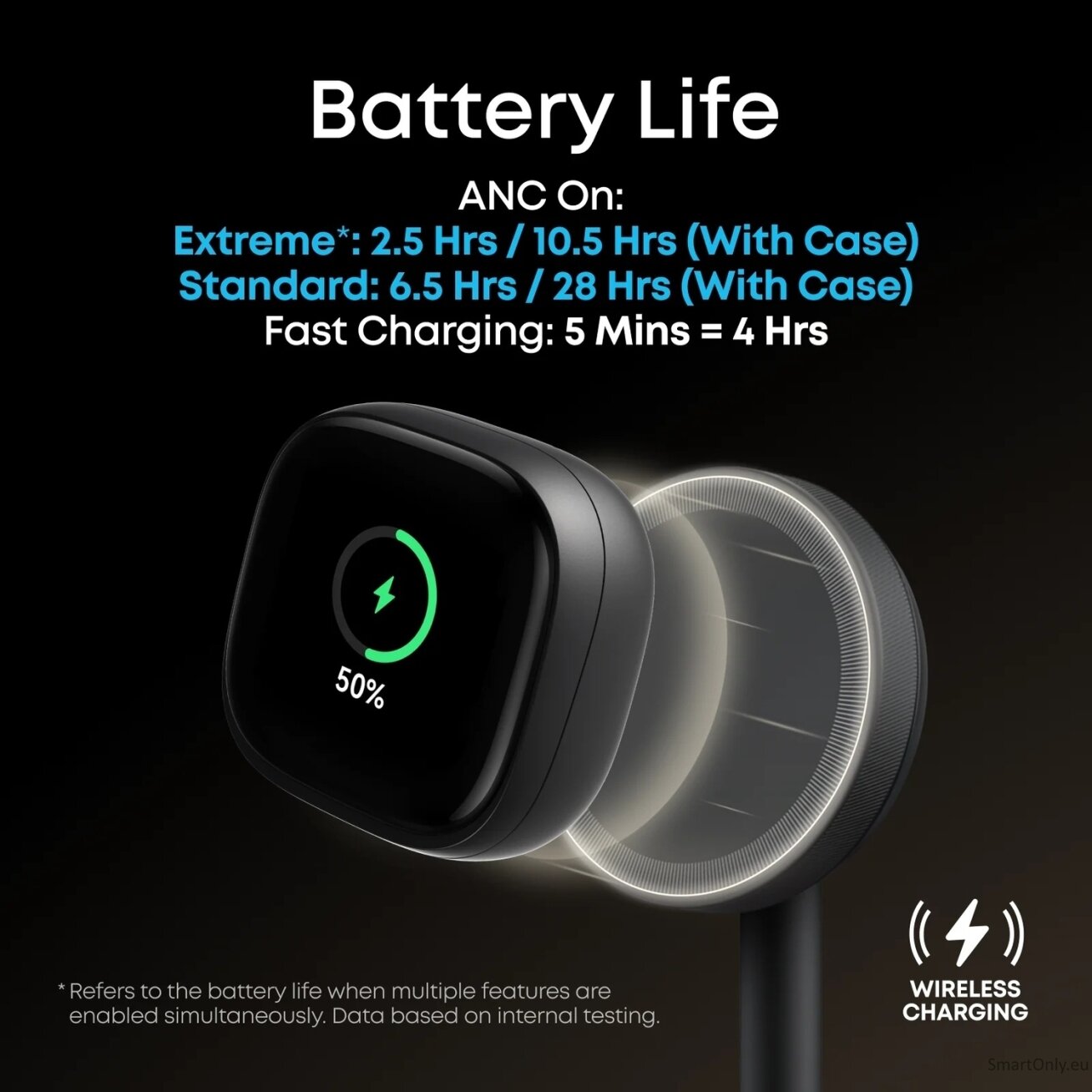 Anker Soundcore Wireless Earbuds | Liberty 5 Pro Max | Bluetooth | In-Ear | Microphone | Black | Noise canceling | Noise reduction 2