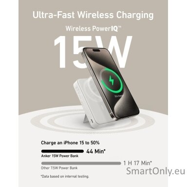 Anker MagGo Power Bank | A1654G21 | 10000 mAh | White Anker MagGo Power Bank | A1654G21 | 10000 mAh | White