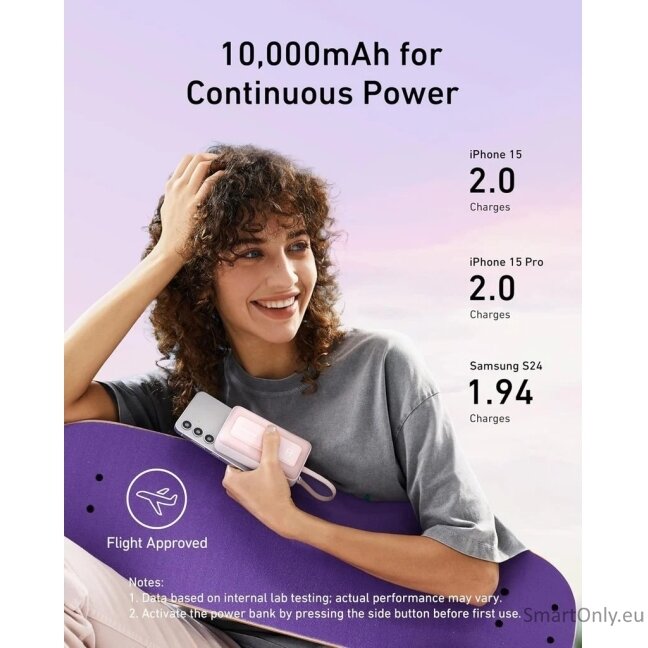 Anker Power Bank, Built-In USB-C Cable, 30W | A1688H21 | 10000 mAh | White 1 Anker Power Bank, Built-In USB-C Cable, 30W | A1688H21 | 10000 mAh | White 1