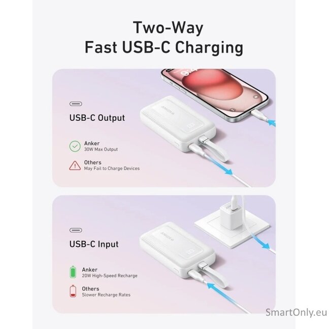 Anker Power Bank, Built-In USB-C Cable, 30W | A1688H21 | 10000 mAh | White 2
