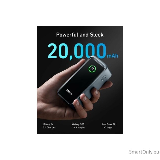 Anker Soundcore Power Bank, 200 W | Prime | 20000 mAh | Black 2
