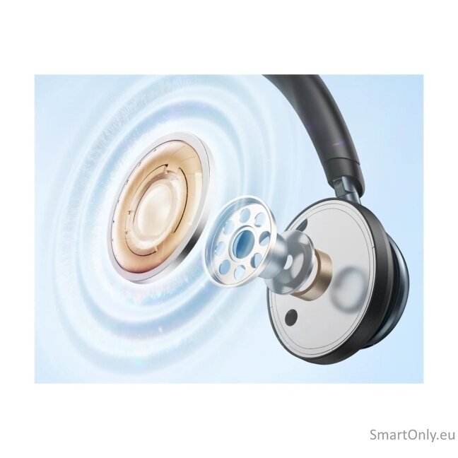 Anker Soundcore Space One Over-ear Headphones, Black | Anker Soundcore 10