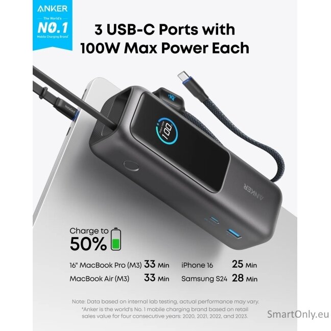 Anker Zolo Powerbank | A1695H11 | 25000 mAh | Built-In USB-C and Retractable Cable) | Grey 1 Anker Zolo Powerbank | A1695H11 | 25000 mAh | Built-In USB-C and Retractable Cable) | Grey 1