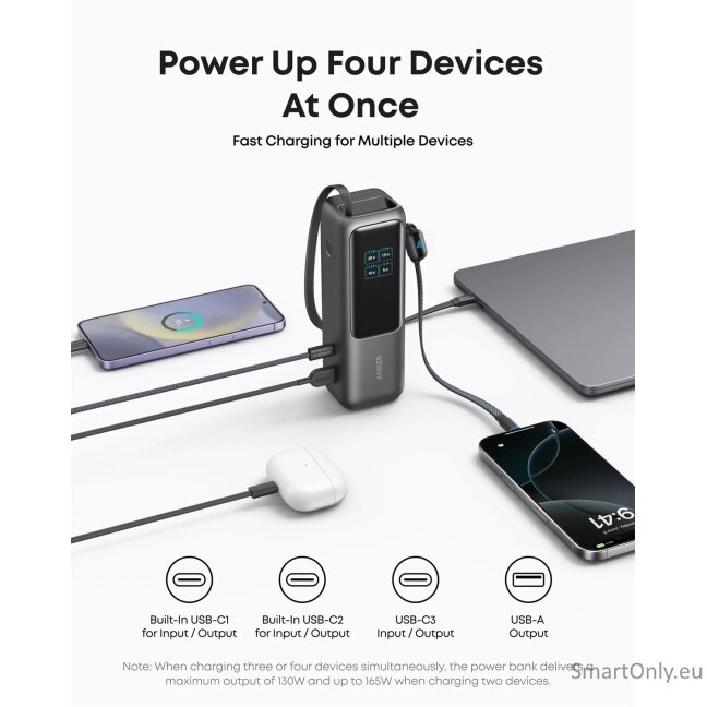 Anker Zolo Powerbank | A1695H11 | 25000 mAh | Built-In USB-C and Retractable Cable) | Grey 2 Anker Zolo Powerbank | A1695H11 | 25000 mAh | Built-In USB-C and Retractable Cable) | Grey 2