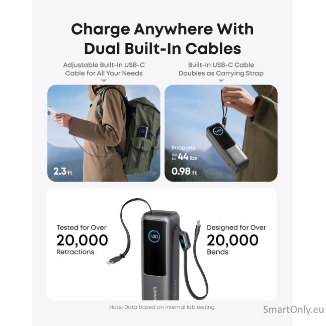 Anker Zolo Powerbank | A1695H11 | 25000 mAh | Built-In USB-C and Retractable Cable) | Grey 4