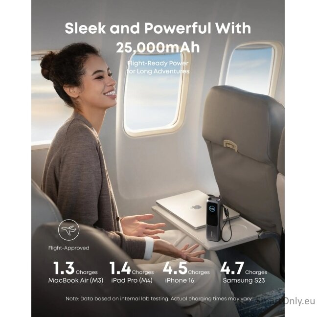 Anker Zolo Powerbank | A1695H11 | 25000 mAh | Built-In USB-C and Retractable Cable) | Grey 5 Anker Zolo Powerbank | A1695H11 | 25000 mAh | Built-In USB-C and Retractable Cable) | Grey 5