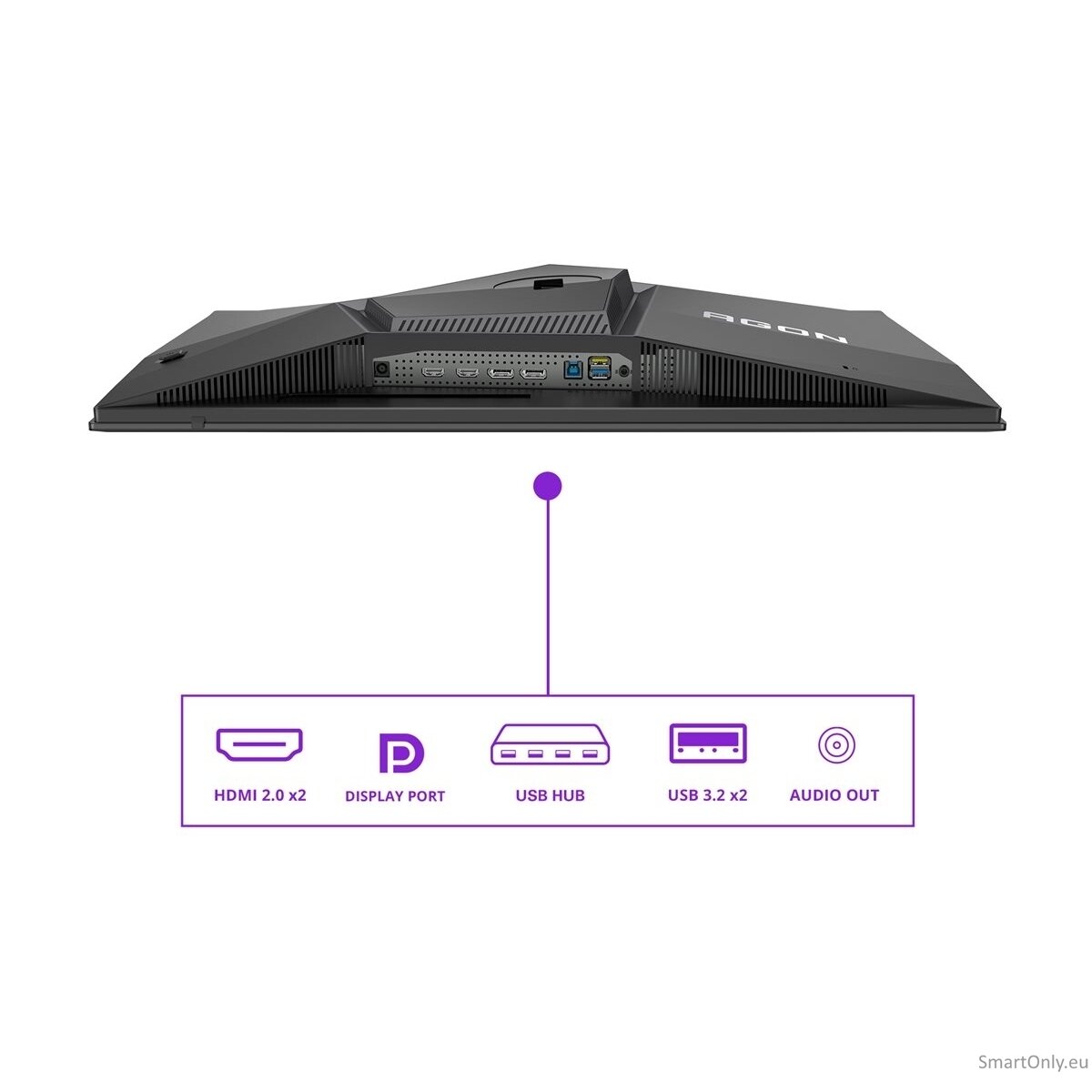 AOC | AG276QZD2 | 26.7 " | OLED | QHD | 16:9 | 240 Hz | 0.03 ms | 2560 x 1440 pixels | 250 cd/m² | HDMI ports quantity 2 35 AOC | AG276QZD2 | 26.7 " | OLED | QHD | 16:9 | 240 Hz | 0.03 ms | 2560 x 1440 pixels | 250 cd/m² | HDMI ports quantity 2 35