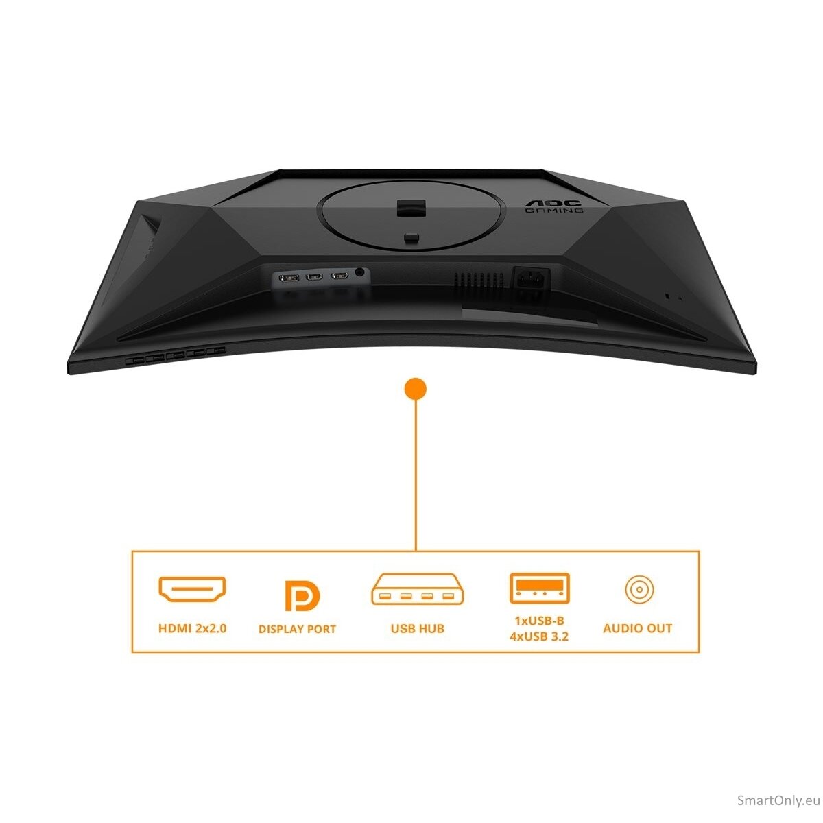 AOC | C27G4ZXU | 27 " | VA | FHD | 16:9 | 280 Hz | 1 ms | 1920 x 1080 pixels | 300 cd/m² | HDMI ports quantity 2 13 AOC | C27G4ZXU | 27 " | VA | FHD | 16:9 | 280 Hz | 1 ms | 1920 x 1080 pixels | 300 cd/m² | HDMI ports quantity 2 13
