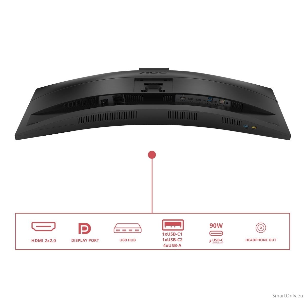 AOC | CU34E4CW | 34 " | VA | UWQHD | 120 Hz | 4 ms | 3440 x 1440 pixels | 350 cd/m² | HDMI ports quantity 2 | Black 13