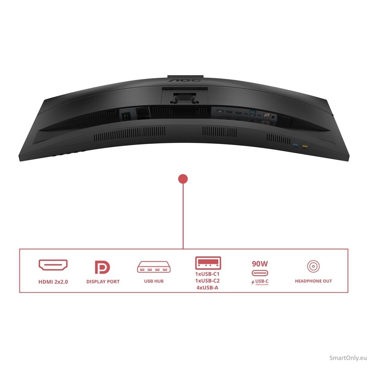 AOC | CU34E4CW | 34 " | VA | UWQHD | 120 Hz | 4 ms | 3440 x 1440 pixels | 350 cd/m² | HDMI ports quantity 2 | Black 31