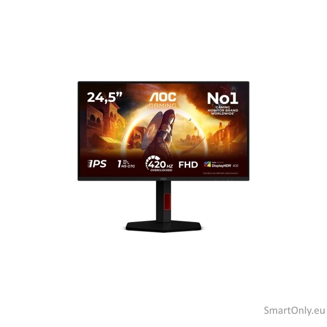 AOC | 25G4KUR | 25 " | Fast IPS | FHD | 16:9 | 420 Hz | 1 ms | 1920 x 1080 pixels | 350 cd/m² | HDMI ports quantity 2 | Black 42