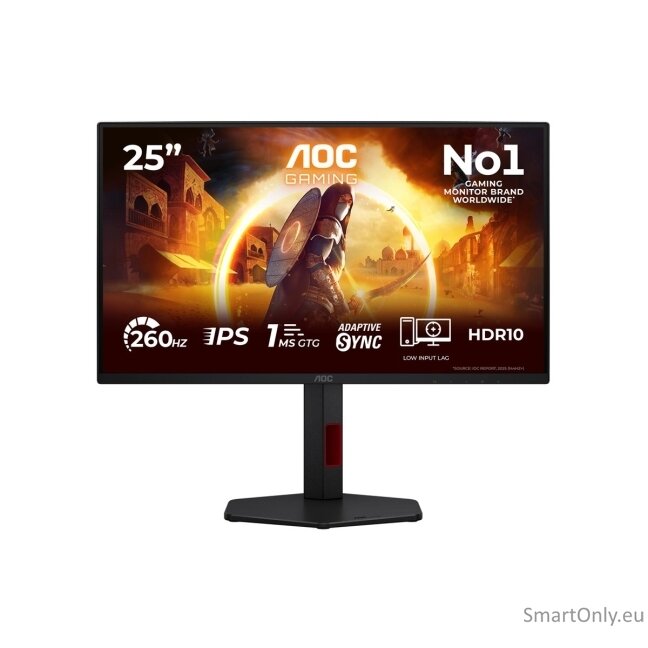 AOC | 25G4ZR | 25 " | Fast IPS | FHD | 16:9 | 240 Hz | 0.5 ms | 1920 x 1080 pixels | 300 cd/m² | HDMI ports quantity 2 | Black 5 AOC | 25G4ZR | 25 " | Fast IPS | FHD | 16:9 | 240 Hz | 0.5 ms | 1920 x 1080 pixels | 300 cd/m² | HDMI ports quantity 2 | Black 5