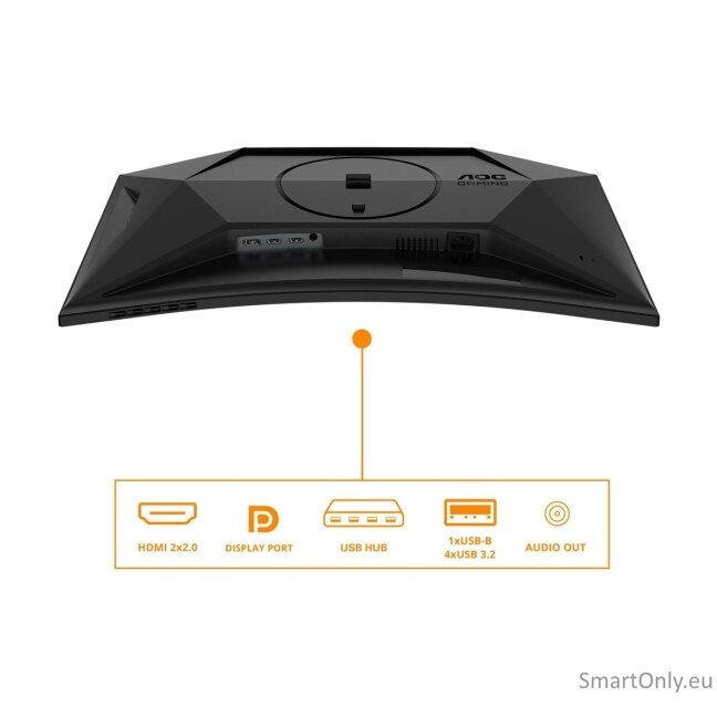 AOC | C27G4ZXU | 27 " | VA | FHD | 16:9 | 280 Hz | 1 ms | 1920 x 1080 pixels | 300 cd/m² | HDMI ports quantity 2 58 AOC | C27G4ZXU | 27 " | VA | FHD | 16:9 | 280 Hz | 1 ms | 1920 x 1080 pixels | 300 cd/m² | HDMI ports quantity 2 58