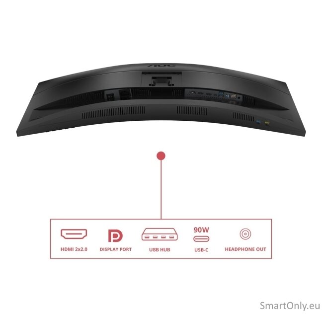 AOC CU34E4CV | 34 " | VA | 21:9 | 120 Hz | 4 ms | 3440 x 1440 pixels | HDMI ports quantity 2 | Black 20 AOC CU34E4CV | 34 " | VA | 21:9 | 120 Hz | 4 ms | 3440 x 1440 pixels | HDMI ports quantity 2 | Black 20