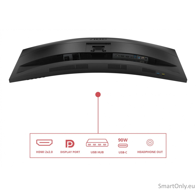 AOC CU34E4CV | 34 " | VA | 21:9 | 120 Hz | 4 ms | 3440 x 1440 pixels | HDMI ports quantity 2 | Black 8 AOC CU34E4CV | 34 " | VA | 21:9 | 120 Hz | 4 ms | 3440 x 1440 pixels | HDMI ports quantity 2 | Black 8
