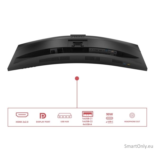 AOC | CU34E4CW | 34 " | VA | UWQHD | 120 Hz | 4 ms | 3440 x 1440 pixels | 350 cd/m² | HDMI ports quantity 2 | Black 13 AOC | CU34E4CW | 34 " | VA | UWQHD | 120 Hz | 4 ms | 3440 x 1440 pixels | 350 cd/m² | HDMI ports quantity 2 | Black 13