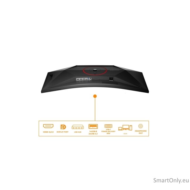 AOC CU34G4CA | 34 " | Fast VA | WQHD | 21:9 | 180 Hz | 1 ms | 3440 x 1440 pixels | 450 cd/m² | HDMI ports quantity 2 | Black 29 AOC CU34G4CA | 34 " | Fast VA | WQHD | 21:9 | 180 Hz | 1 ms | 3440 x 1440 pixels | 450 cd/m² | HDMI ports quantity 2 | Black 29