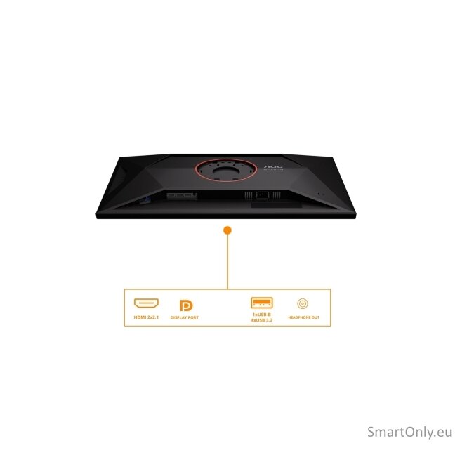 AOC U32G4U | 32 " | Fast IPS | UHD | 16:9 | 160 Hz | 1 ms | 3840 x 2160 pixels | 450 cd/m² | HDMI ports quantity 2 | Black 29