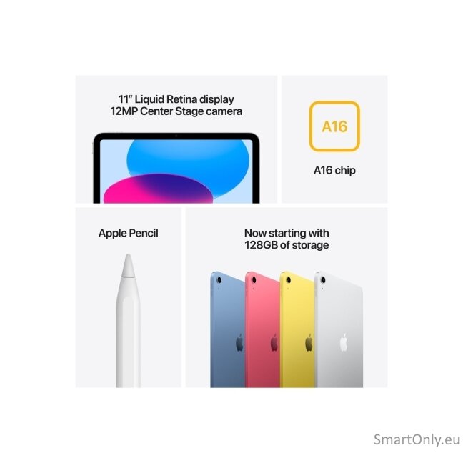 Apple iPad 11" A16 Wi-Fi + Cellular 256GB - Yellow 6 Apple iPad 11" A16 Wi-Fi + Cellular 256GB - Yellow 6