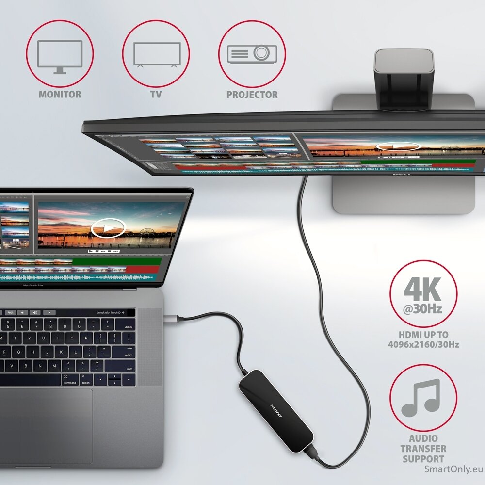 AXAGON SuperSpeed USB-C Combo 6in1 Hub | HMC-6H4A 2 AXAGON SuperSpeed USB-C Combo 6in1 Hub | HMC-6H4A 2