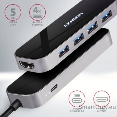 AXAGON SuperSpeed USB-C Combo 6in1 Hub | HMC-6H4A