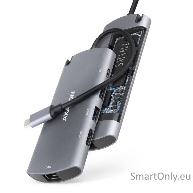 AXAGON SuperSpeed USB-C Combo 6in1 Hub | HMC-6M2