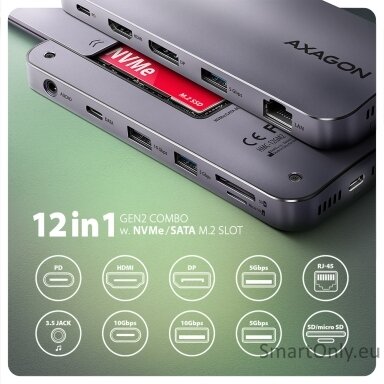 AXAGON USB-C 10Gbps GEN2COMBO 12in1 Hub | HMC-12GM2