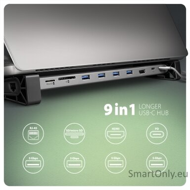 AXAGON USB-C 5Gbps LONGER 9in1 hub | HMC-10HLS