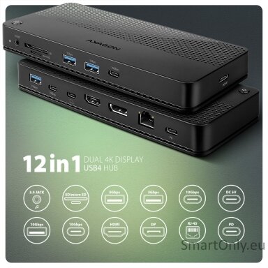 AXAGON USB4 40Gbps DUAL 4K DISPLAY 12in1 Dock | HMC-U4