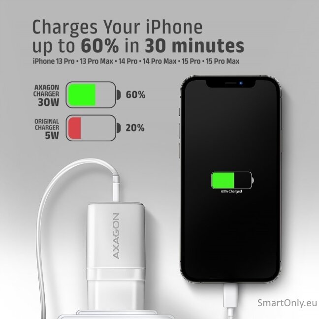 AXAGON ACU-PD30W Sil Wall charger 30W, 1x port USB-C, PD3.0/PPS/QC4+/SFC/AFC/Apple, white 5 AXAGON ACU-PD30W Sil Wall charger 30W, 1x port USB-C, PD3.0/PPS/QC4+/SFC/AFC/Apple, white 5