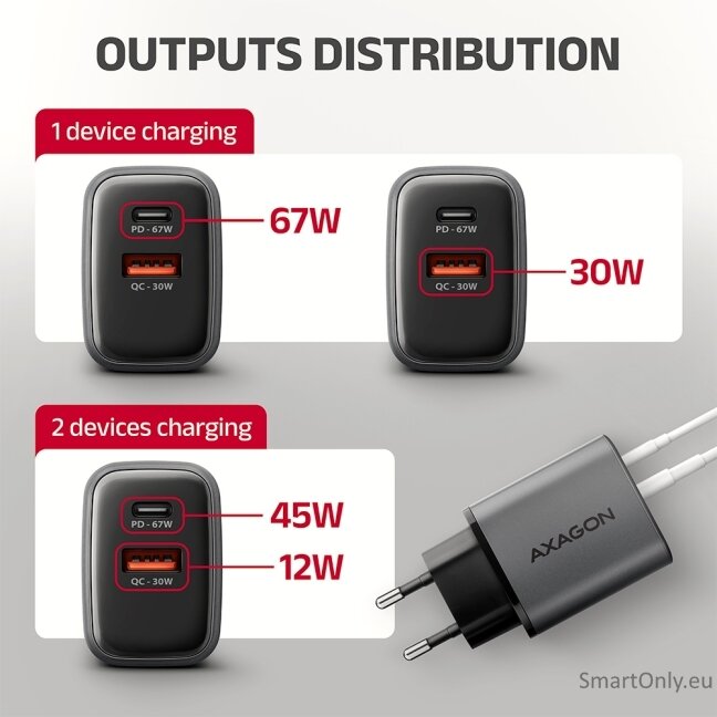 AXAGON ACU-PQ67 GaN Wall charger 67W, 2x port (USB-A + USB-C) PD3.0/PPS/QC4+/SFC 2.0/Apple, Black 8 AXAGON ACU-PQ67 GaN Wall charger 67W, 2x port (USB-A + USB-C) PD3.0/PPS/QC4+/SFC 2.0/Apple, Black 8