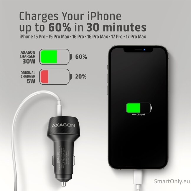 AXAGON PWC-PQ48 Car charger 48W, USB-A + USB-C, PD3.0/PPS/QC4+/SFC, Black 8 AXAGON PWC-PQ48 Car charger 48W, USB-A + USB-C, PD3.0/PPS/QC4+/SFC, Black 8