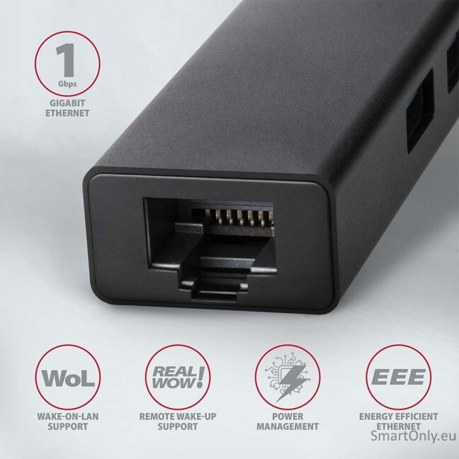 AXAGON SuperSpeed USB-A Hub and Gigabit LAN | HMA-GL3A 2 AXAGON SuperSpeed USB-A Hub and Gigabit LAN | HMA-GL3A 2