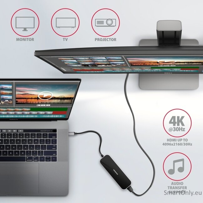 AXAGON SuperSpeed USB-C Combo 6in1 Hub | HMC-6H4A 2 AXAGON SuperSpeed USB-C Combo 6in1 Hub | HMC-6H4A 2