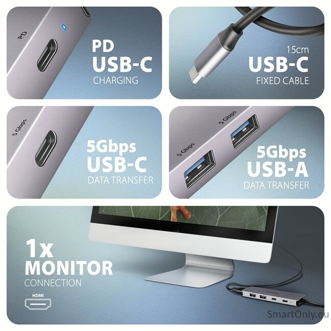 AXAGON USB-C 5Gbps 5in1 Hub | HMC-5H60 2
