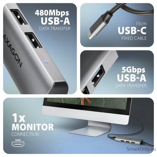 AXAGON USB-C 5Gbps STARTER 4in1 Hub | HMC-H3A 3 AXAGON USB-C 5Gbps STARTER 4in1 Hub | HMC-H3A 3