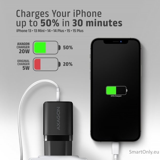 AXAGON Wallcharger 2x port (USB-A + USB-C), 20W | ACU-PQ20 6