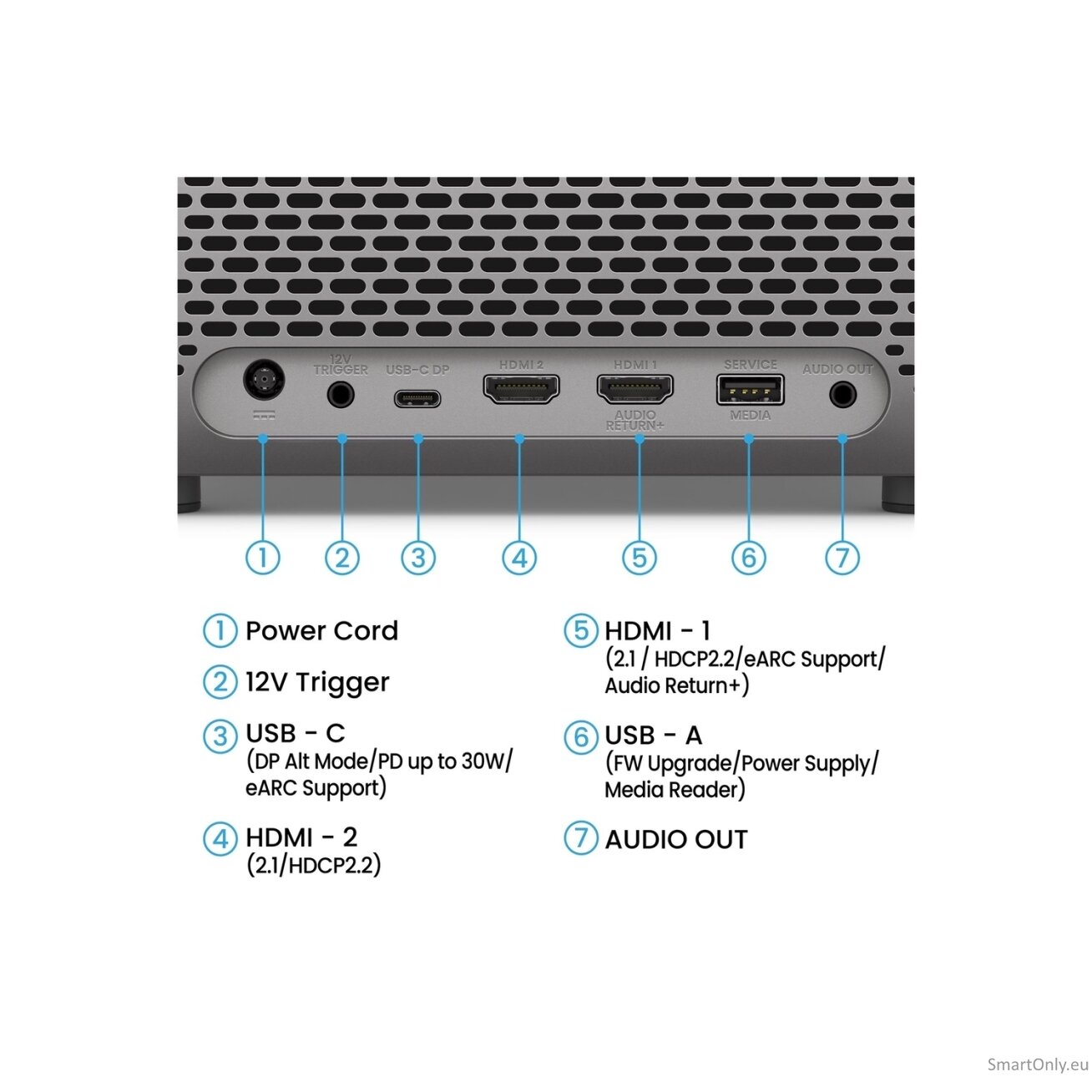 Benq TK705STi Home Entertainment Projector/3840x2160/16:9/3000Lm/600000:1/Grey | Benq 3 Benq TK705STi Home Entertainment Projector/3840x2160/16:9/3000Lm/600000:1/Grey | Benq 3