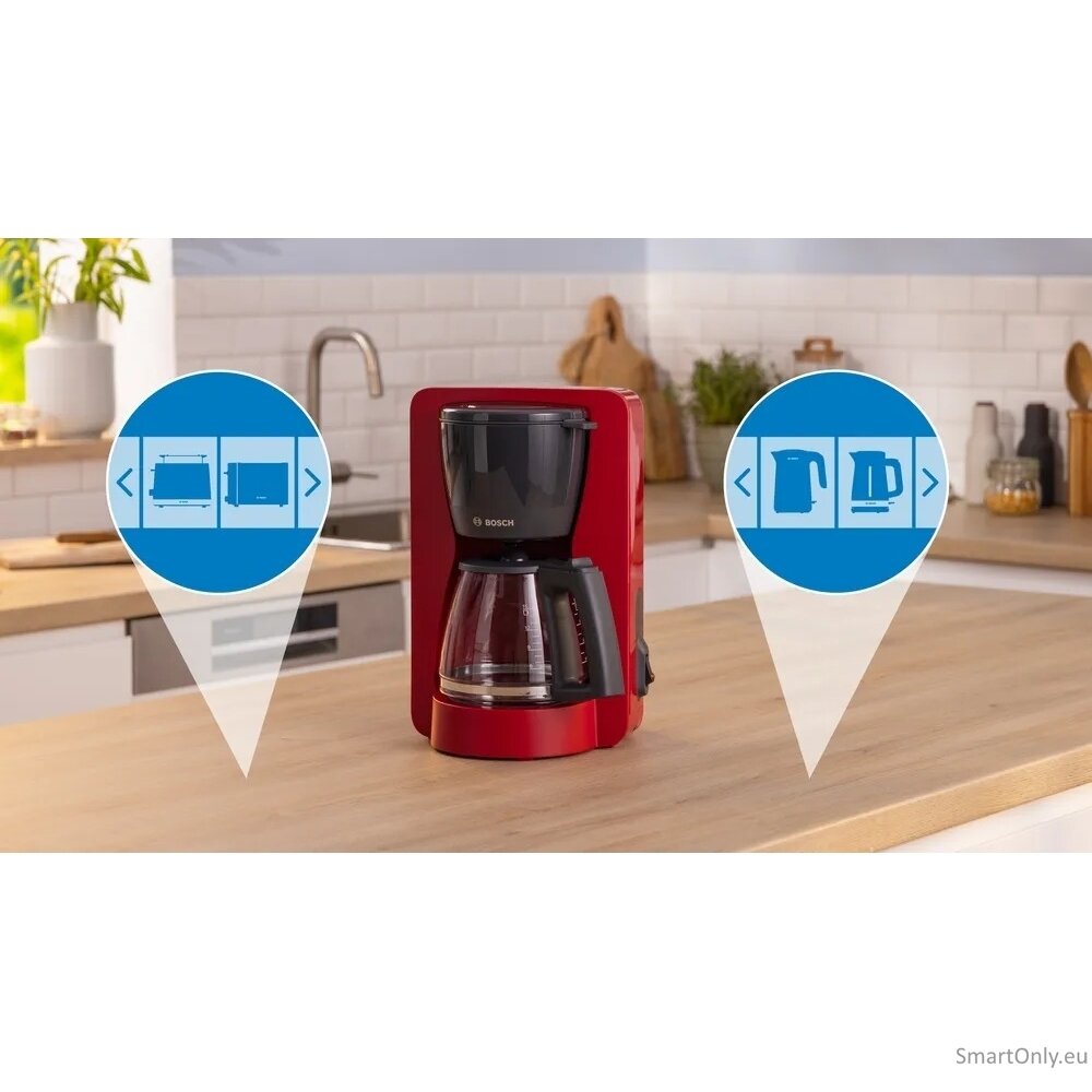 Bosch Coffee Maker | TKA2M114 MyMoment | Drip | 1200 W | Red 2 Bosch Coffee Maker | TKA2M114 MyMoment | Drip | 1200 W | Red 2
