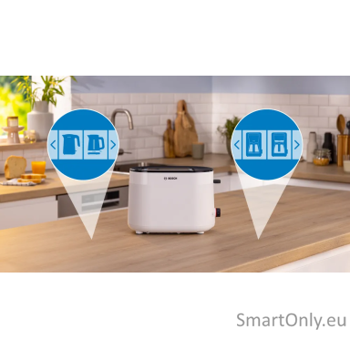 Bosch Compact Toaster | TAT2M121 MyMoment | Power 950 W | Number of slots 2 | Housing material Plastic | White Bosch Compact Toaster | TAT2M121 MyMoment | Power 950 W | Number of slots 2 | Housing material Plastic | White