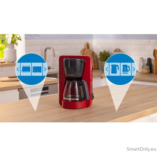 Bosch Coffee Maker | TKA2M114 MyMoment | Drip | 1200 W | Red 2