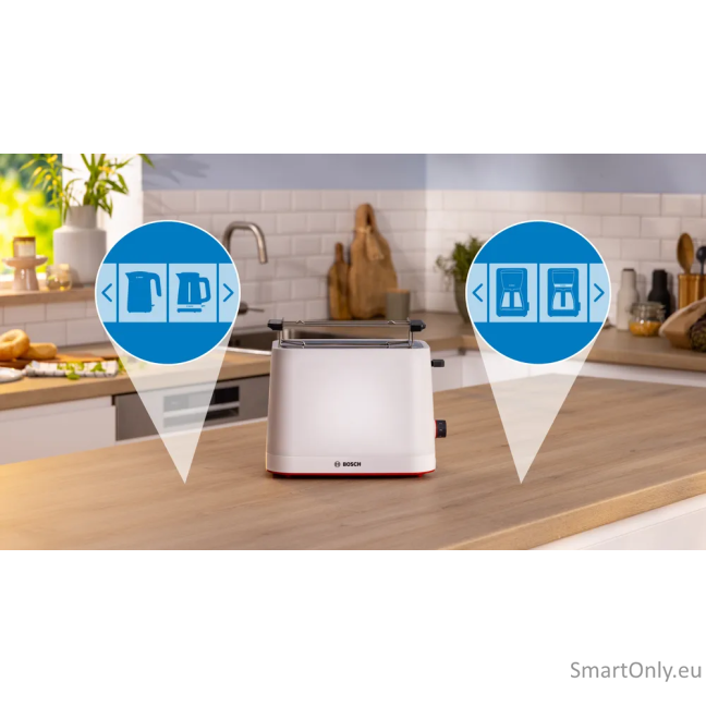 Bosch Compact Toaster | TAT3M121 MyMoment | Number of slots 2 | Housing material Plastic | White 1 Bosch Compact Toaster | TAT3M121 MyMoment | Number of slots 2 | Housing material Plastic | White 1