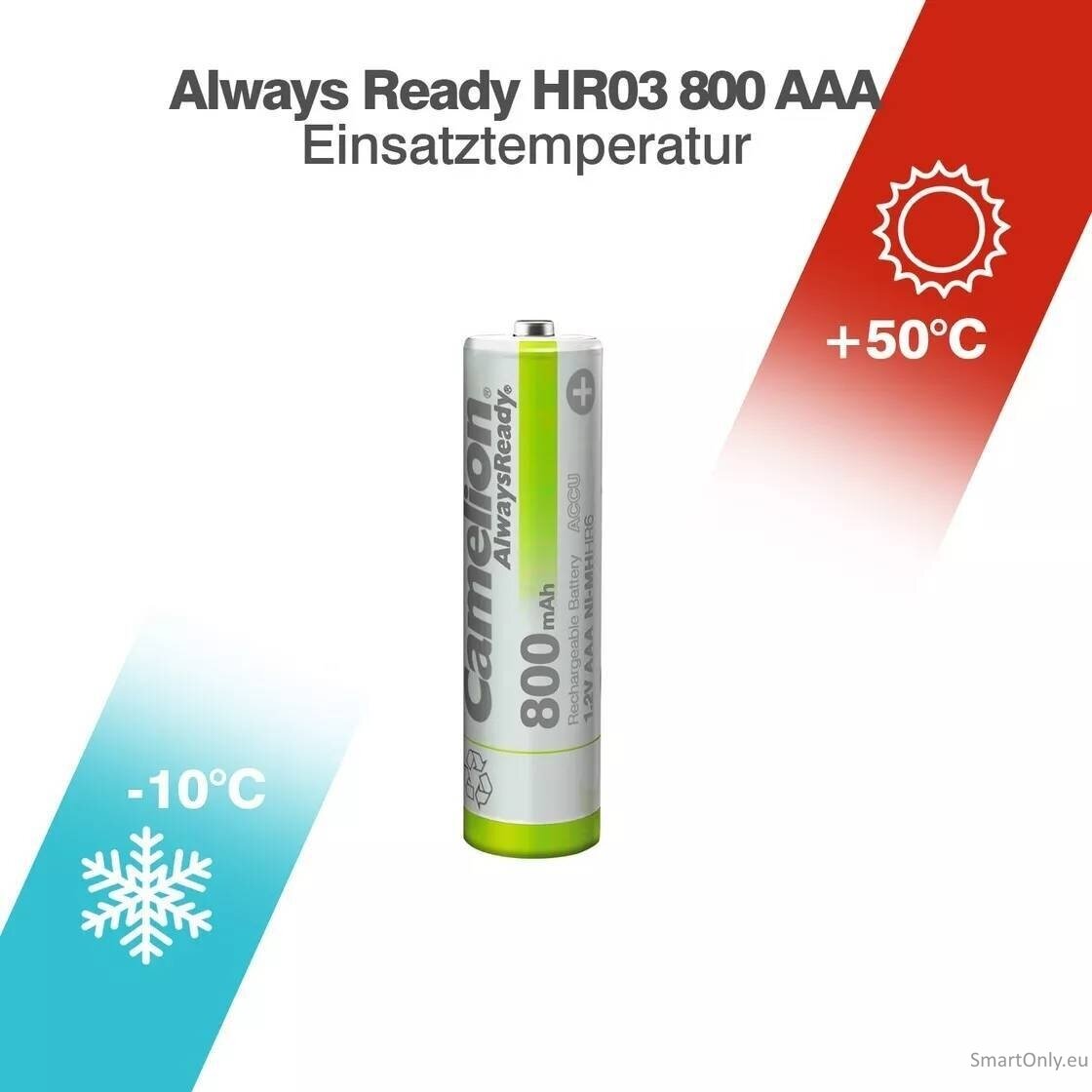 Camelion AlwaysReady AAA R03 800 mah pakraunamos baterijos 2 vnt. 1 Camelion AlwaysReady AAA R03 800 mah pakraunamos baterijos 2 vnt. 1