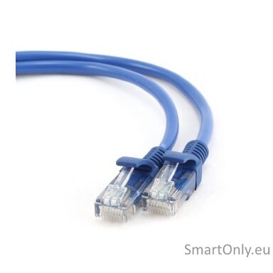 Cablexpert | PP12-0.5M/B | Blue RJ-45 | RJ-45