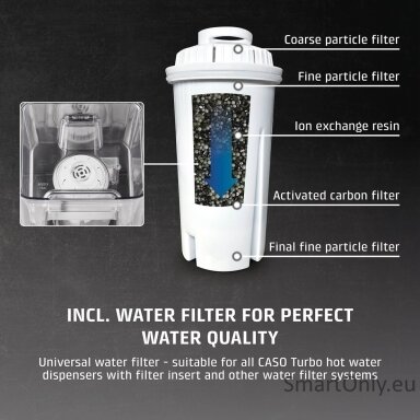 Caso Turbo hot water dispenser | HW 630 | Water Dispenser | 2600 W | 2.5 L | Plastic/Stainless Steel | Black/Stainless Steel